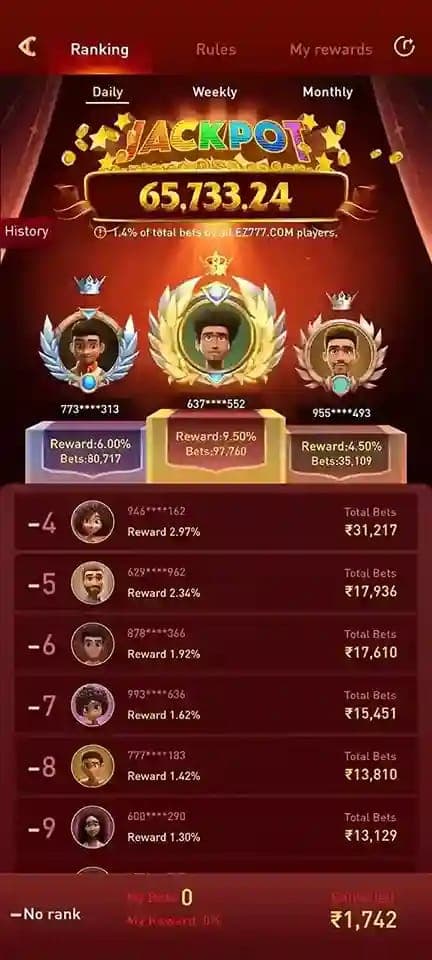 Y1Good daily jackpot leaderboard and rankings